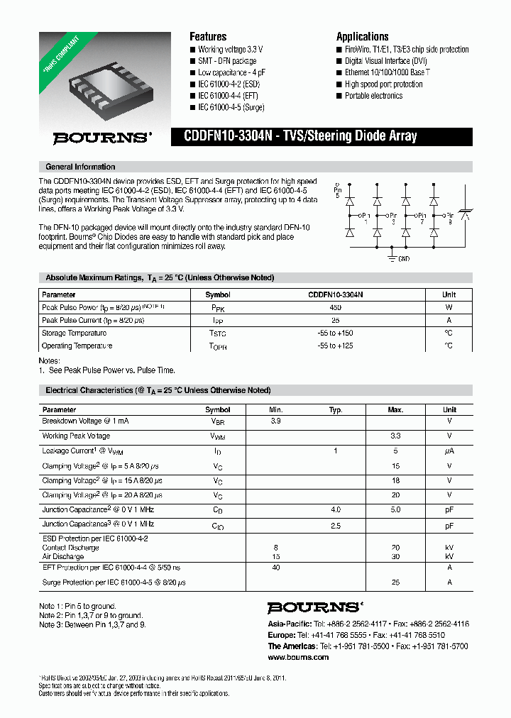 CDDFN10-3304N12_7320341.PDF Datasheet