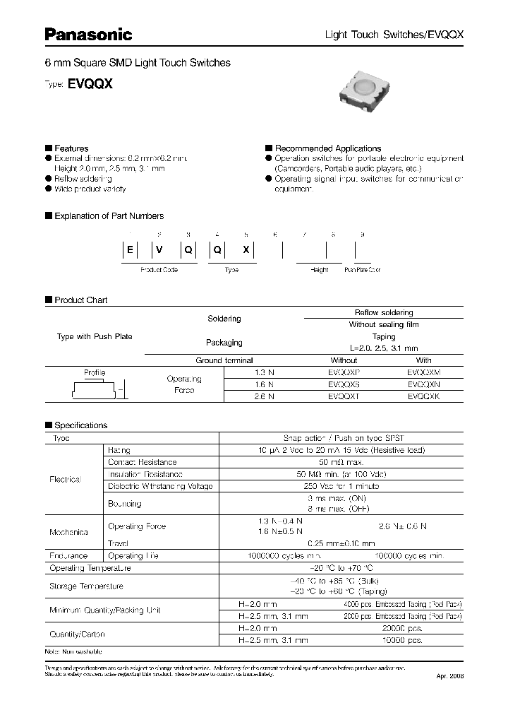EVQQXP01W_7320659.PDF Datasheet
