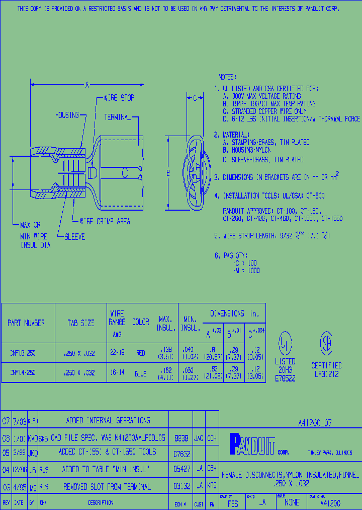 DNF18-250_7320972.PDF Datasheet