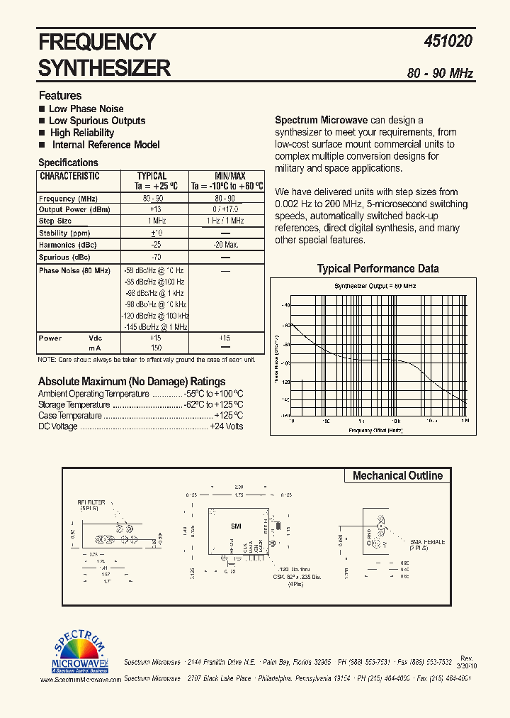 451020_7321181.PDF Datasheet