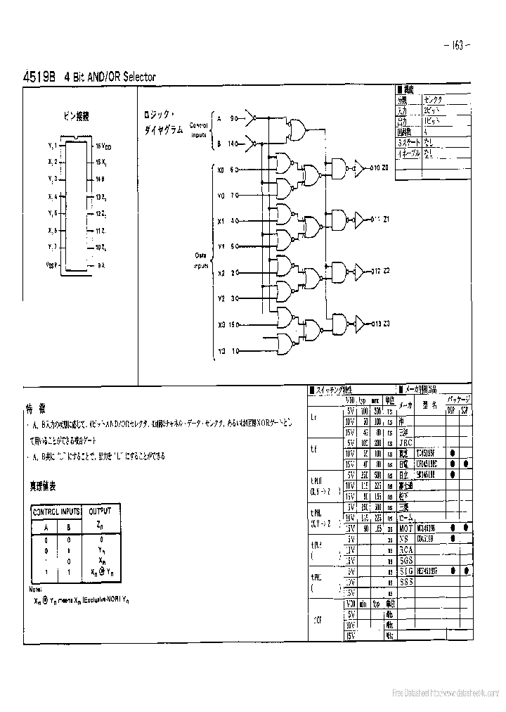 4519B_7321183.PDF Datasheet