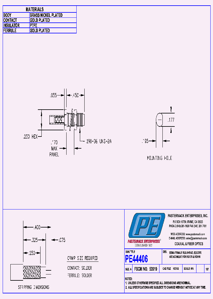 PE44406_7321721.PDF Datasheet