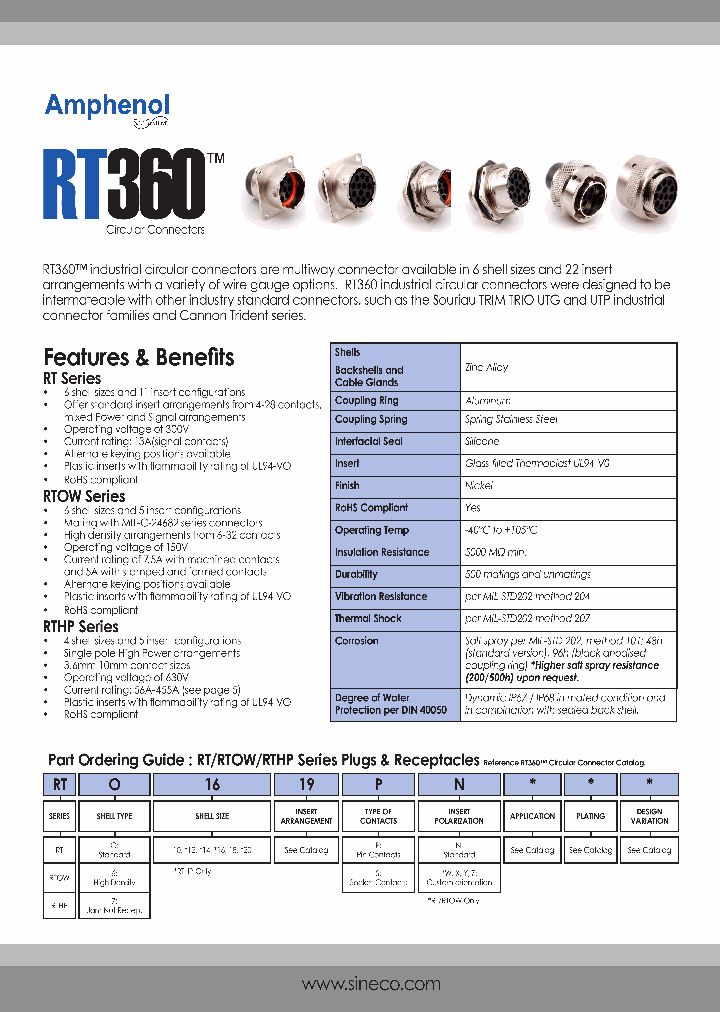 RT71619PW_7322087.PDF Datasheet