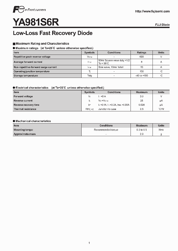 YA981S6R_7322548.PDF Datasheet