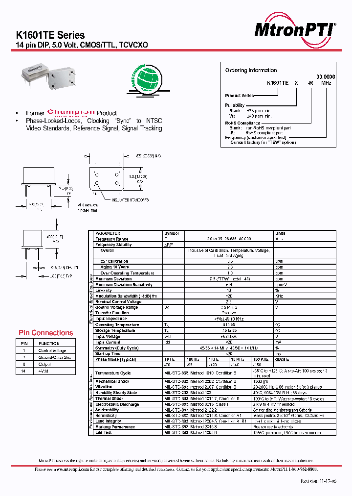 K1601TEW-RFREQ1_7322471.PDF Datasheet