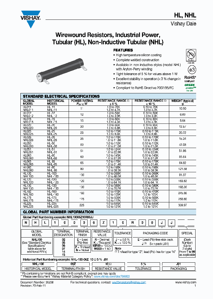 NHL16007Z750R0JJ_7323496.PDF Datasheet