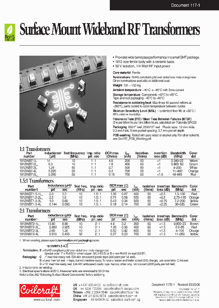 1812WBT15-1LB_7323526.PDF Datasheet