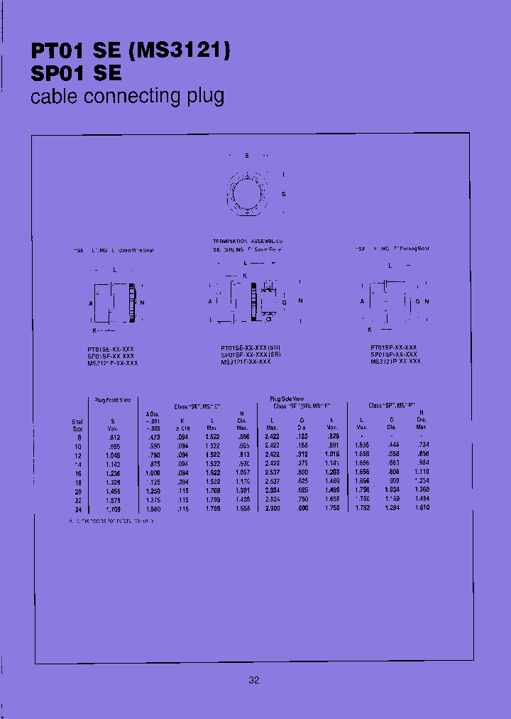 PT01SP-14-4S_7325119.PDF Datasheet