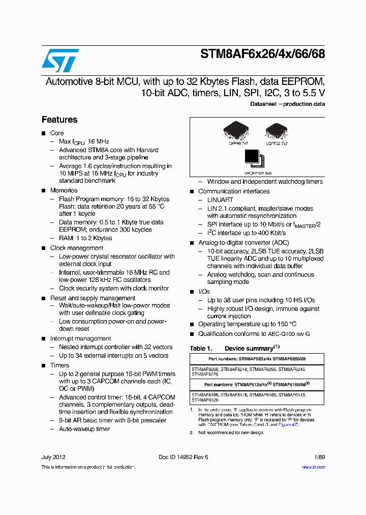 STM8AF6146_7325628.PDF Datasheet