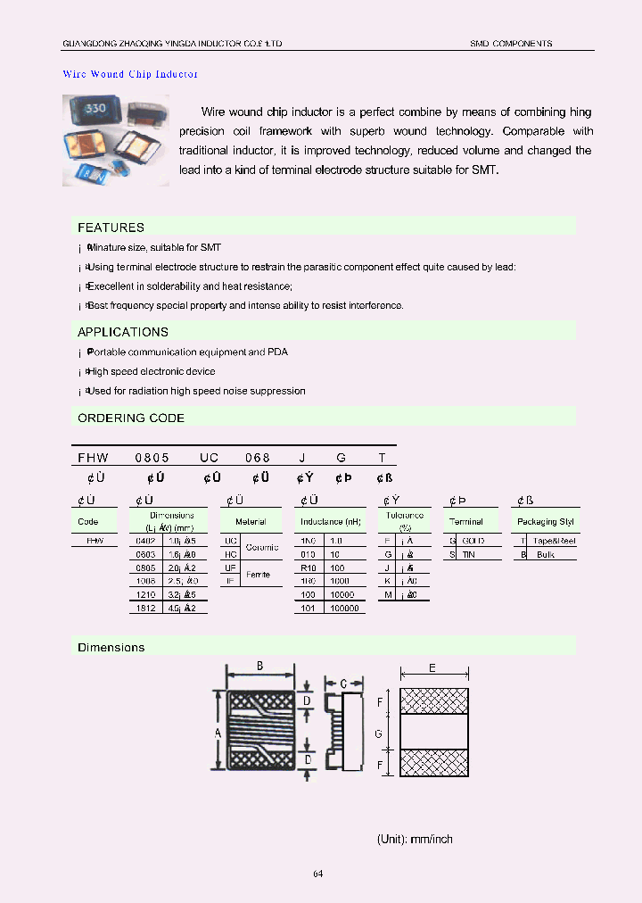FHW1210IF750KSB_7325724.PDF Datasheet