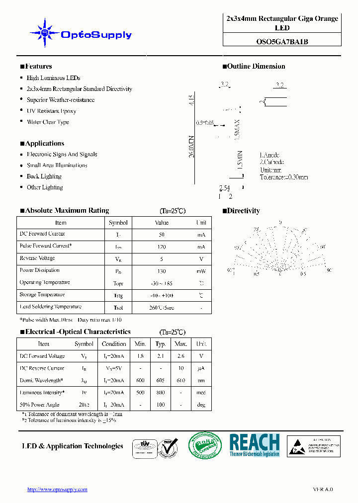 OSO5GA7BA1B09_7325780.PDF Datasheet