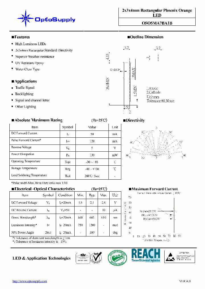 OSO5MA7BA1B09_7325781.PDF Datasheet