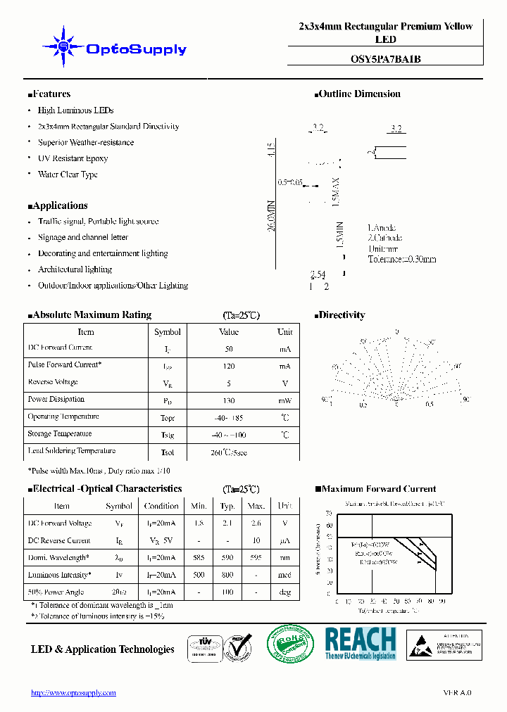 OSY5PA7BA1B09_7325785.PDF Datasheet