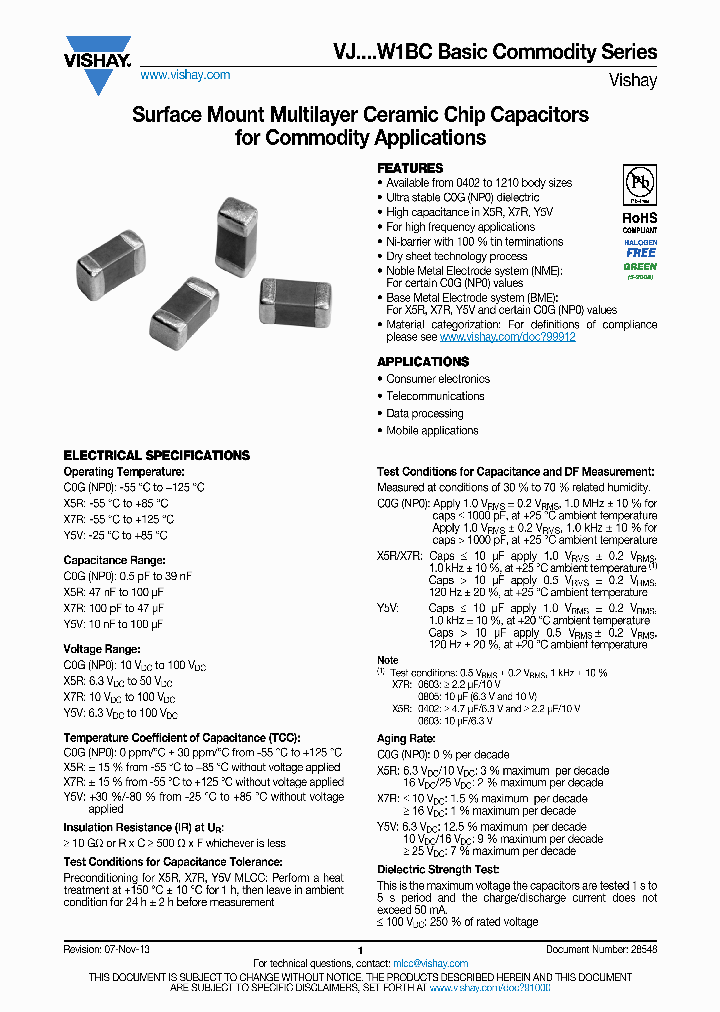 VJ0603A101BXSC_7326604.PDF Datasheet