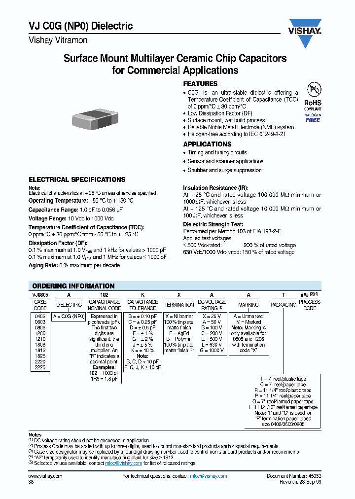 VJ0603A102BFXAT_7326626.PDF Datasheet
