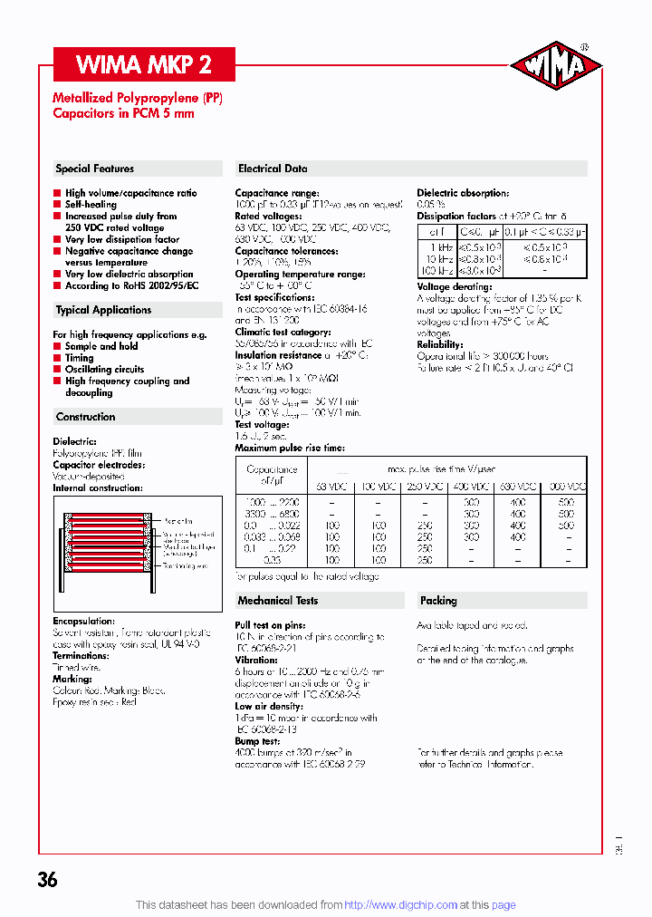 MKP2C021001B00XXXX_7327186.PDF Datasheet
