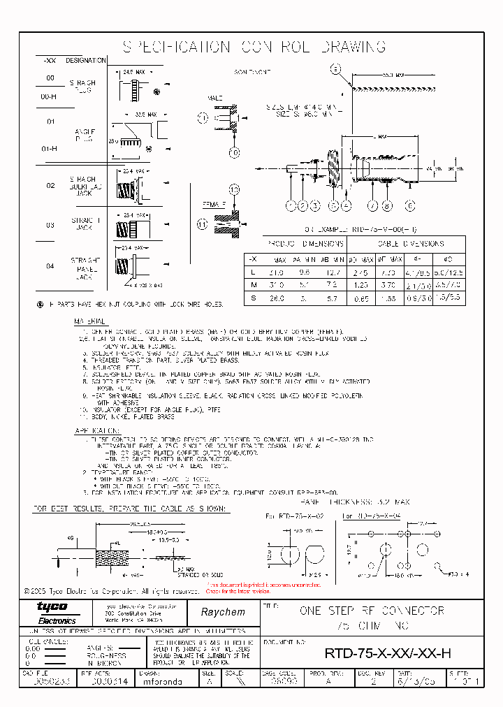 RTD-75-M-04_7327429.PDF Datasheet
