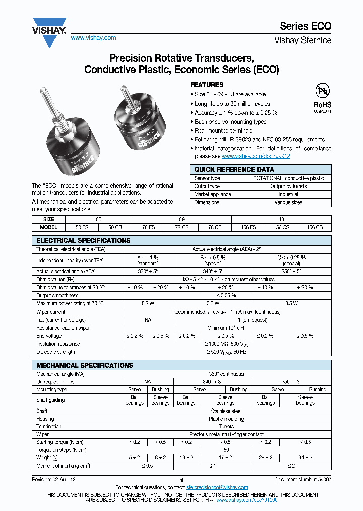ECO156ESC102_7327548.PDF Datasheet