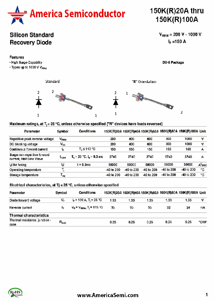 150KR100A_7327847.PDF Datasheet