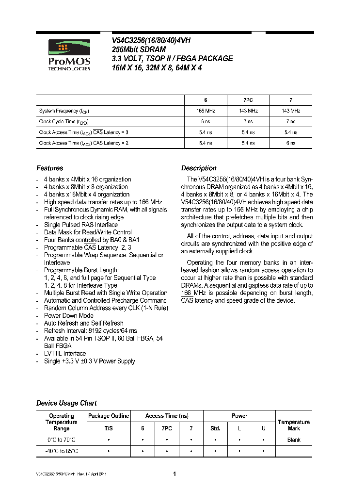 V54C3256164VHUI7PC_7328495.PDF Datasheet