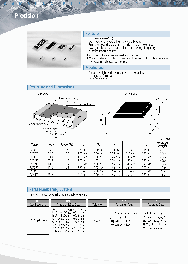 RC5025_7328778.PDF Datasheet