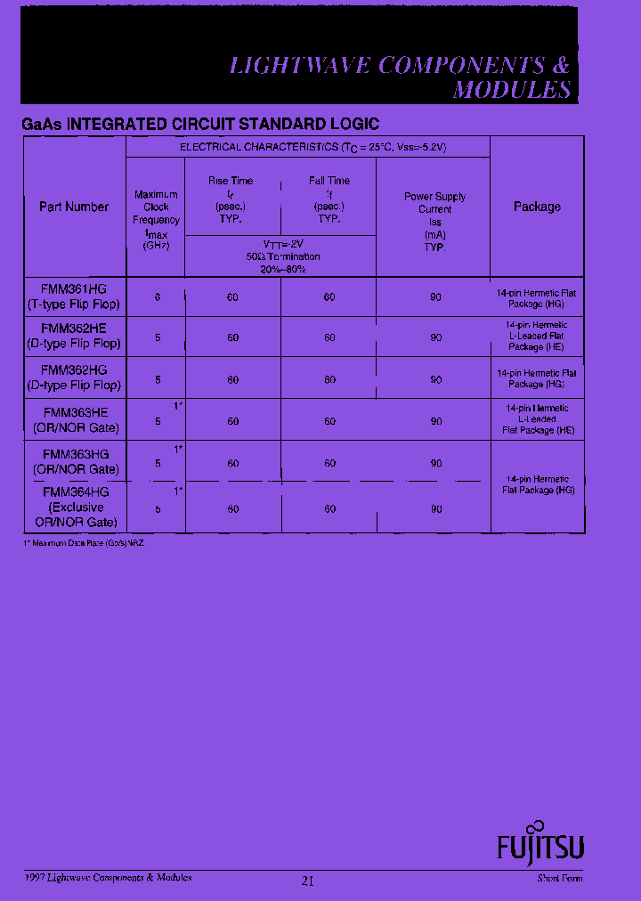 FMM363HG_7328878.PDF Datasheet