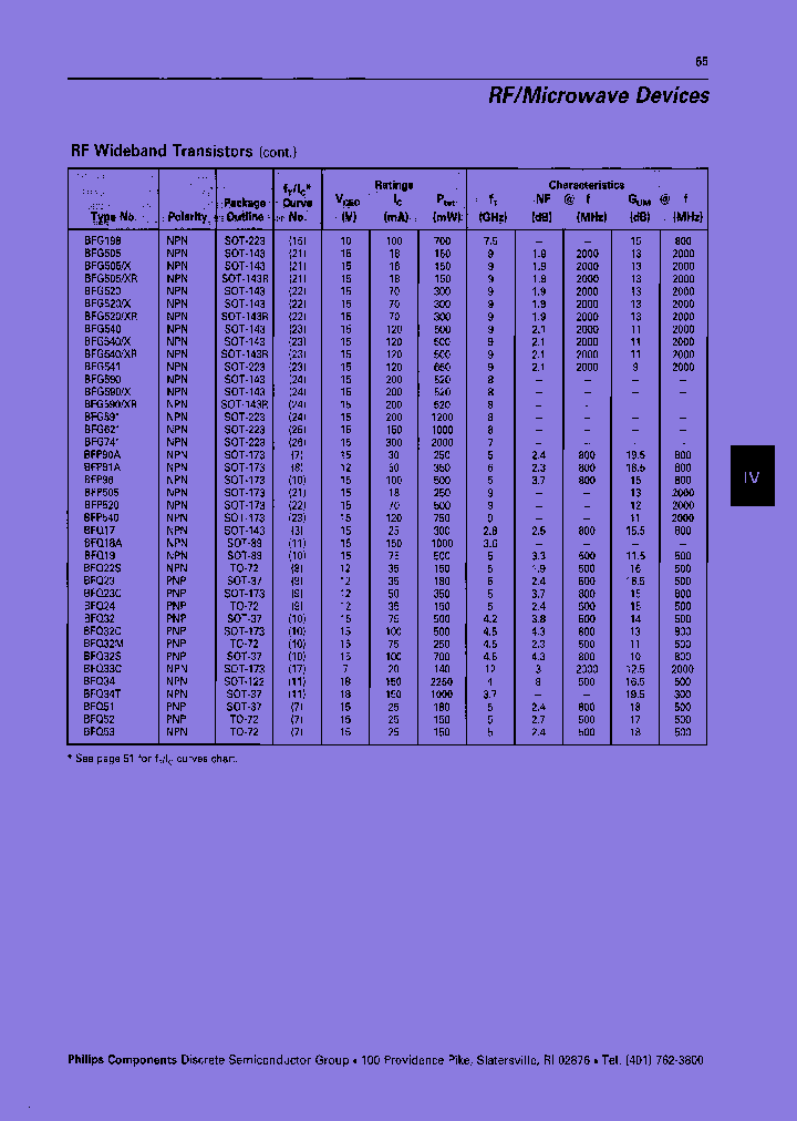 NXPSEMICONDUCTORS-BFG505TRL_7329083.PDF Datasheet