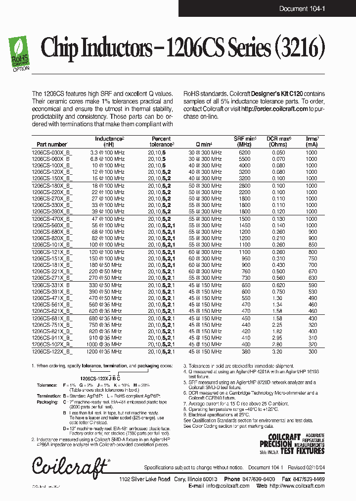 1206CS-911XMLD_7329381.PDF Datasheet