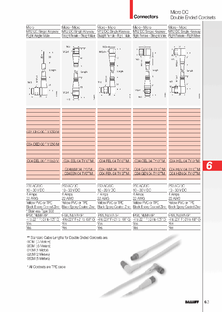 C04HEL04TY020M_7329637.PDF Datasheet