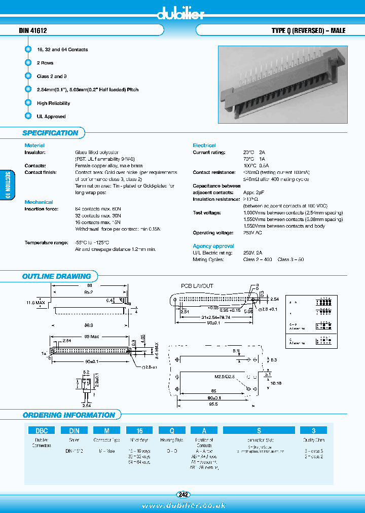 TYPEQSERIES_7330224.PDF Datasheet