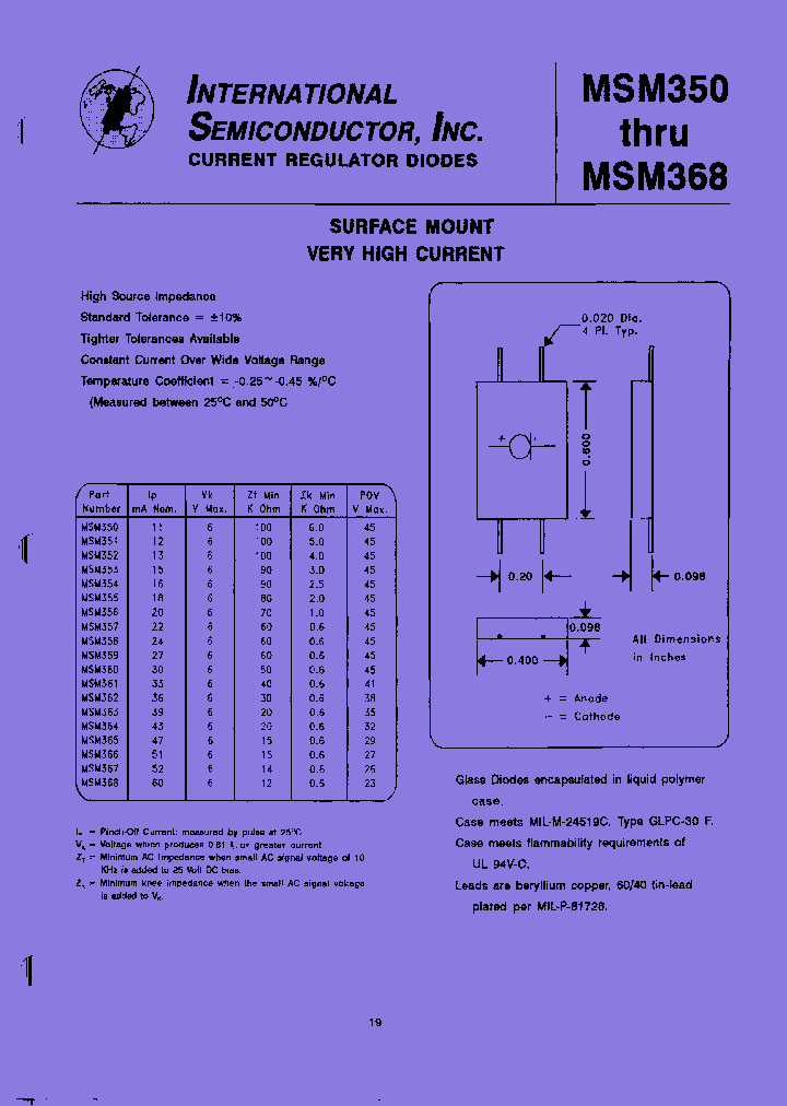 MSM366_7330705.PDF Datasheet