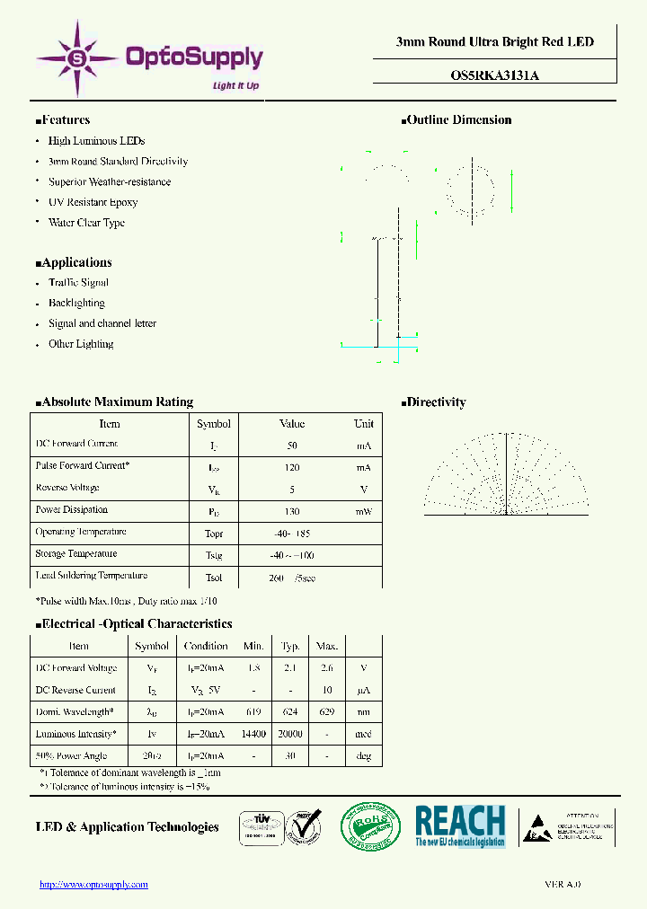 OS5RKA3131A_7332163.PDF Datasheet