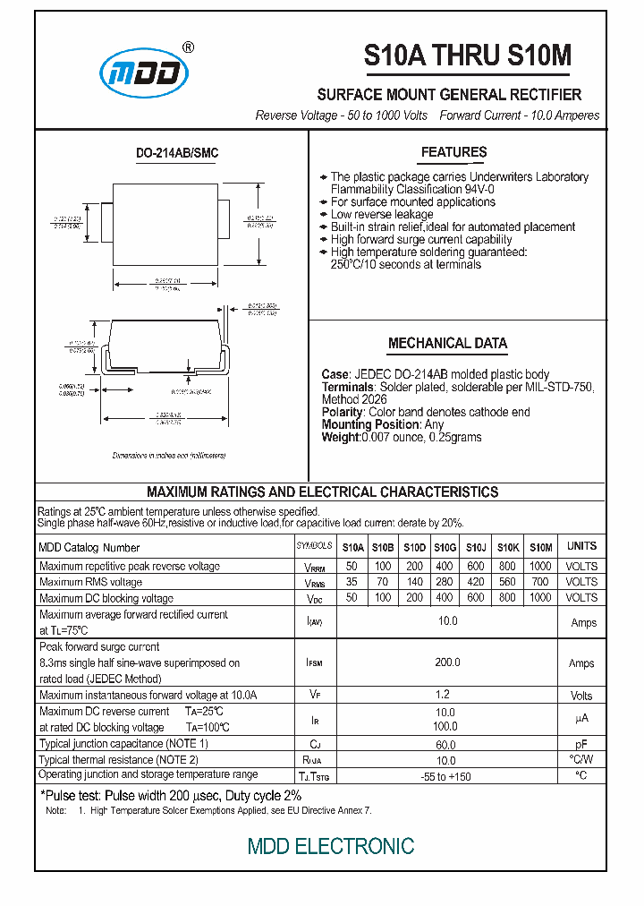 S10K_7332265.PDF Datasheet