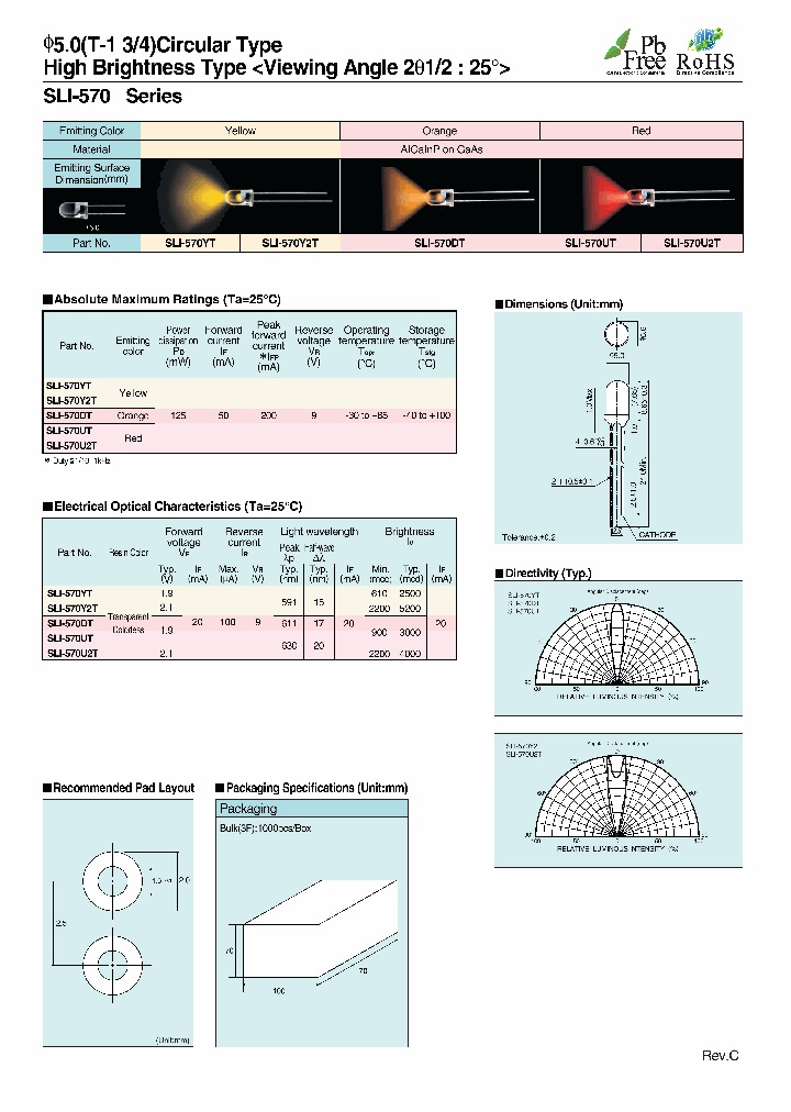 SLI-570YT3F_7332342.PDF Datasheet