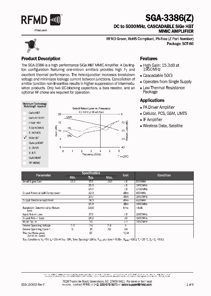RFMICRODEVICESINC-SGA-3386_7332440.PDF Datasheet