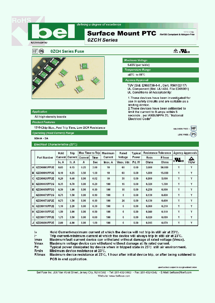 0ZCH0150FF2E_7332738.PDF Datasheet