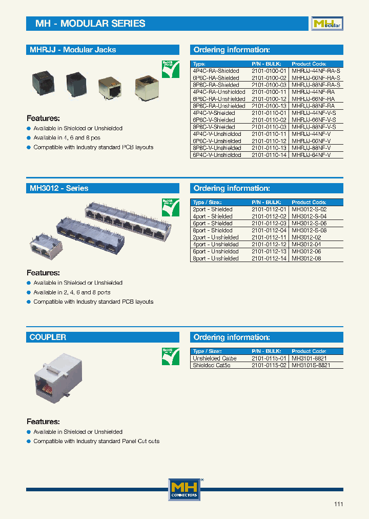MHRJJ-44NF-RA_7333418.PDF Datasheet