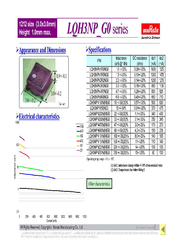 LQH3NPN1R0NG0L_7333619.PDF Datasheet