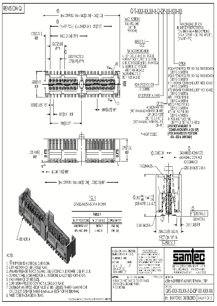 QFS-016-0425-H-D-DP-GP-P_7335173.PDF Datasheet