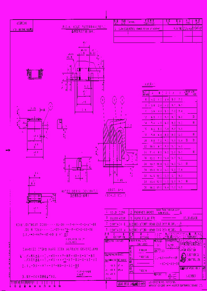 IL-WX-22PB-HF-HD-S-A1-BE_7336610.PDF Datasheet