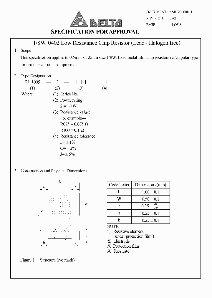 RL1005-2-R100F_7337355.PDF Datasheet