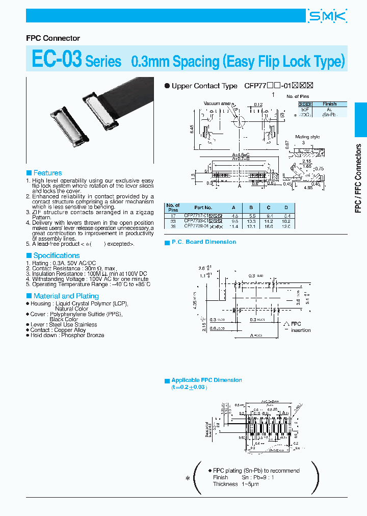 CFP7717-0170G_7337825.PDF Datasheet