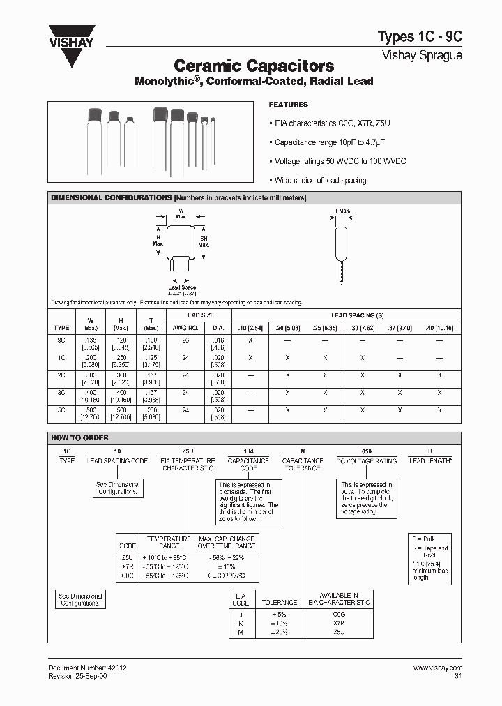 1C20C0G101J050R_7338149.PDF Datasheet