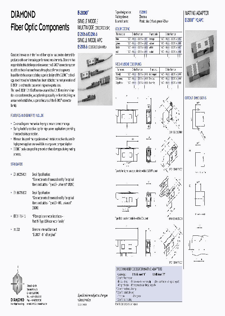 167-011-001V103_7338199.PDF Datasheet