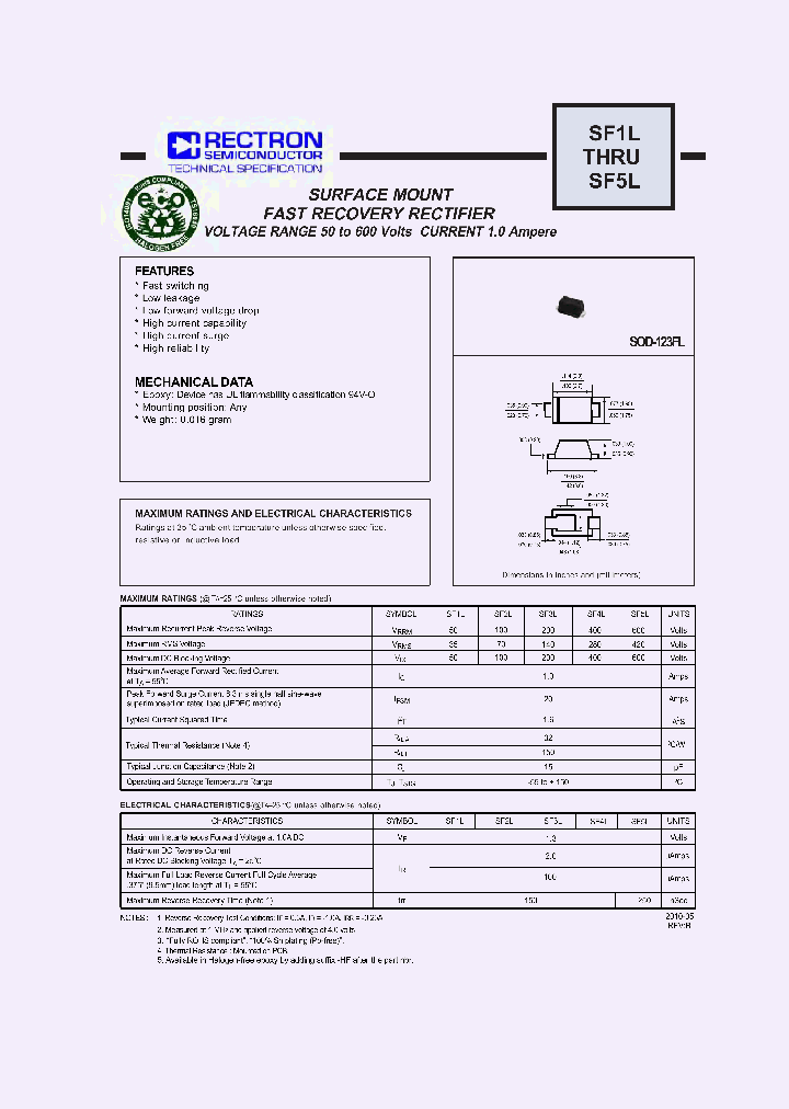 SF2L-HF-W_7338356.PDF Datasheet