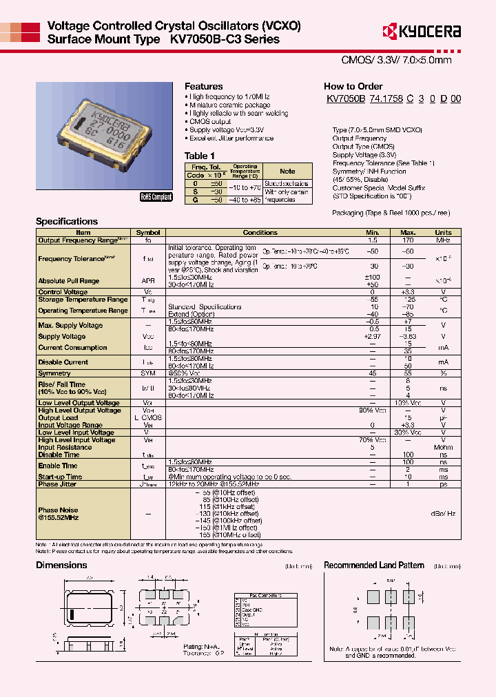 KV7050B-C3_7339273.PDF Datasheet