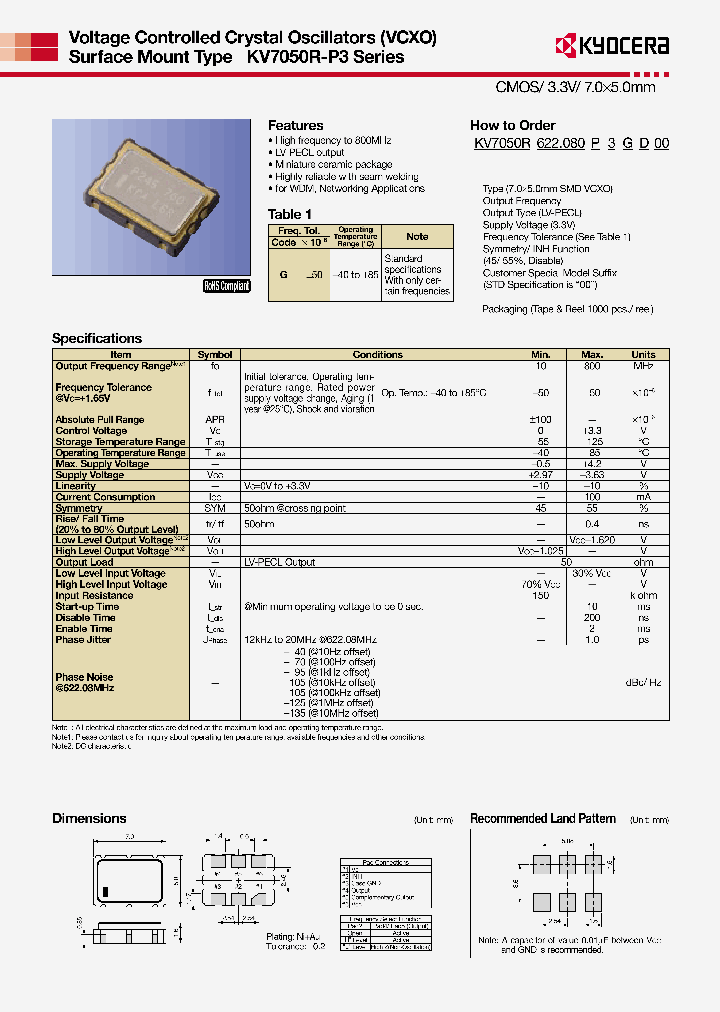 KV7050R-P3_7339274.PDF Datasheet