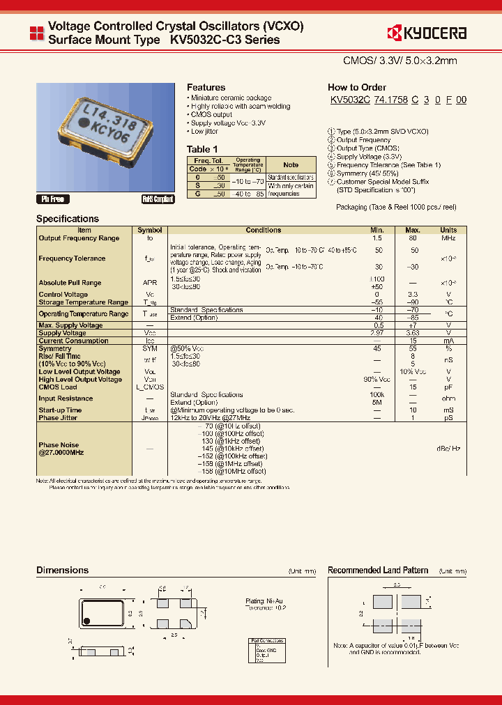 KV5032C741758C30F00_7339267.PDF Datasheet
