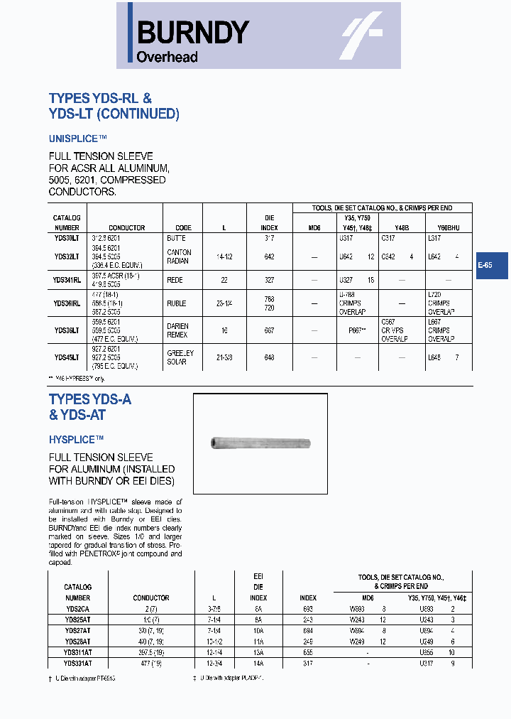 YDS311AT_7339570.PDF Datasheet