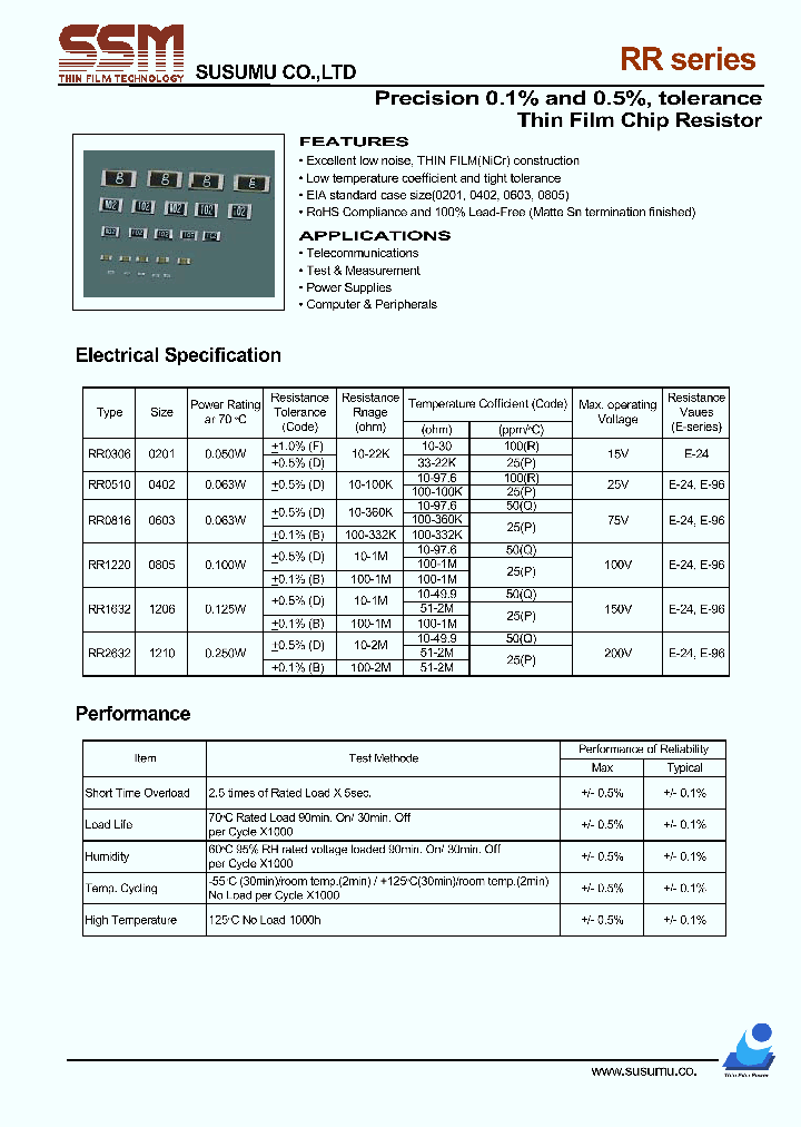 RR2632_7339615.PDF Datasheet